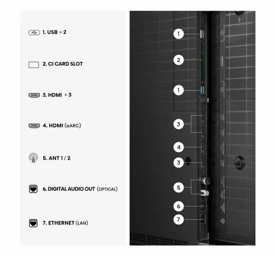 Телевизор Hisense 75" UR8S, 4K Ultra HD 3840x2160, RGB Mini Led , DLED, Quantum Dot, 180Hz, IPS, HDR 10+, HLG, Dolby Vision IQ, Dolby Atmos, Smart TV,Light Sensor,WiFi 6eGHz, WiFi Direct, BT,2x10 W + 20 W + 2x5 W, Anyview Cast, 4xHDMI, 2xUSB, LAN, CI+, DV