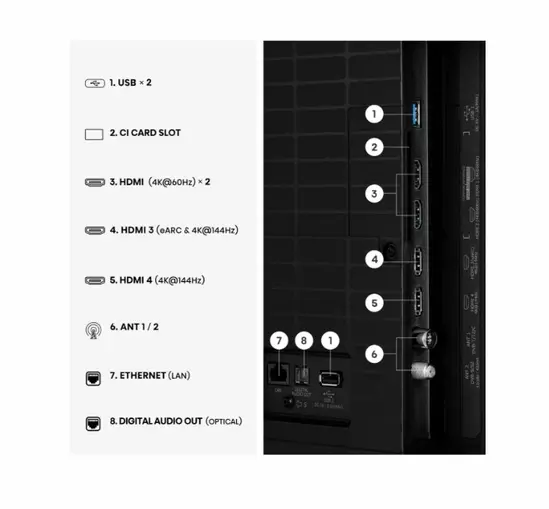 Телевизор Hisense 85"U7SE, 4K Ultra HD 3840x2160, ULED, FALD, Quantum Dot, 144Hz, IPS, HDR 10+, HLG, Dolby Vision IQ, Dolby Atmos, Smart TV, WiFi 5GHz, WiFi Direct, BT, Anyview Cast,light sensor, 4xHDMI, 2xUSB, LAN, CI+, DVB-T2/C/S2, Black