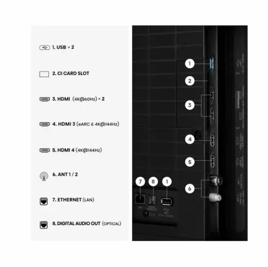 Телевизор Hisense 65"E8S, 4K Ultra HD 3840x2160, ULED, Quantum Dot,144 Mhz, HDR 10+, HLG, Dolby Vision, Smart TV,Light Sensor,WiFi Direct, BT, Anyview Cast,Built-in,Subwoofer, 4xHDMI, 2xUSB, LAN, CI+, DVB-T2/C/S2, Black