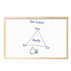 Бяла дъска с дървена рамка 30х40 см - рисувано върху нея