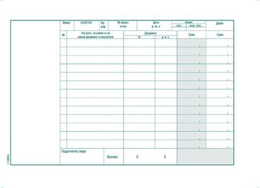 Авансов отчет