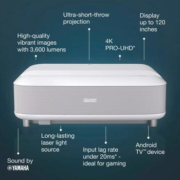 Мултимедиен проектор Epson EH-LS650W, 4K PRO-UHD, Laser,3600 ANSI lumens, 2.500.000 : 1, HDMI, USB, WLAN , Android TV, Chromecast,60 months, Lamp: 12 months, White