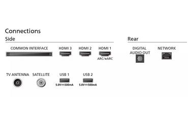 Телевизор Philips 65PUS7009/12, 65' 4K UHD DLED, 3840 x 2160, DVB-T/T2/T2-HD/C/S/S2, Pixel Precise UHD, VRR, HDR+, HLG, Titan OS, Dolby Vision, Dolby Atmos HDMI*3, 2* USB, 802.11n, Lan, 20W RMS, Black