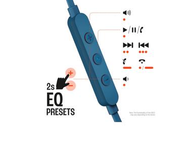 Слушалки JBL T310C BLU USB-C In-ear headphones