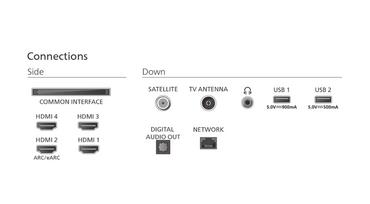 Телевизор Philips 55OLED770/12, 55' UHD 4K OLED 120Hz Ultra-low lag, 3840x2160, DVB-T/T2/C/S/S2, Ambilight 3, HDR10+, Titan OS, Dolby Vision, Atmos, DTS:X, P5 Perfect Picture /Al, BT 5.2, 4*HDMI, VRR, 2* USB, 802.11ac,  20W RMS