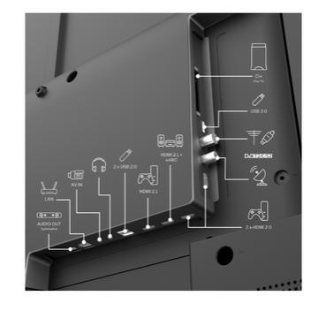 Телевизор Thomson Smart UHD TV 43'; Google TV; 3840 x 2160 (4K UHD), 4000:1, DLED, 60 Hz, DVB-T/T2/C/S/S2, HDR10, Wi-Fi, Bluetooth, LAN, HDMI 2 (2.0) + 2 (2.1), USB 2 (2.0) + 1 (3.0),Central Swivel Stand, Black