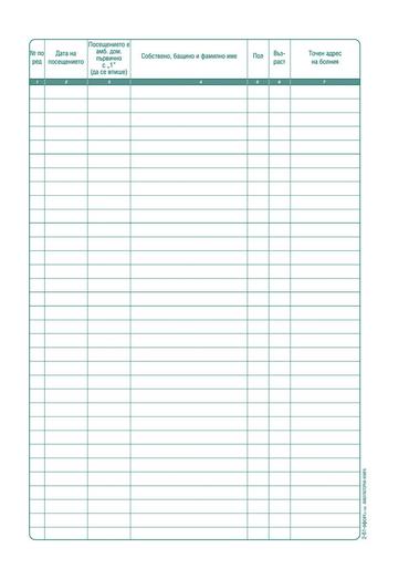 Амбулаторна книга