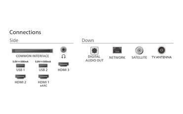 Телевизор Philips 55PUS7000/12, 55' 4K UHD DLED, 3840 x 2160p, 60Hz, DVB-T/T2/T2-HD/C/S/S2, Pixel Precise Ultra HD, HDR10+, HLG, Titan OS, Dolby Atmos, 3*HDMI, 2*USB, 802.11ac, BT 5.2, 20W RMS, Black
