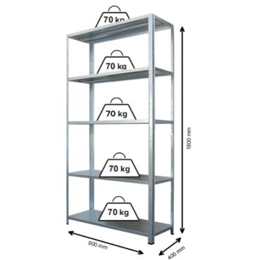 Метален стелаж поцинкован FRT - размери, товароносимост