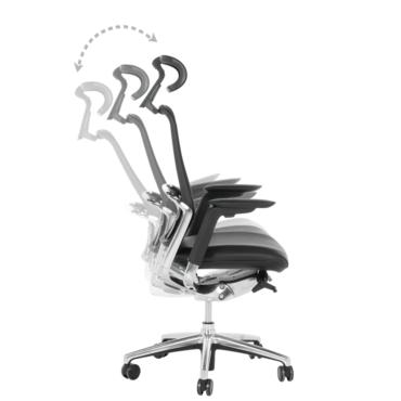 Работен стол АРЕС- наклон на облегалката