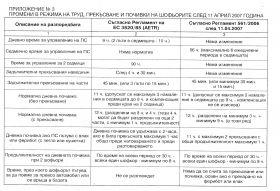 Дневник на транспортния работник