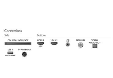 Телевизор Philips 32PHS5527/12, 32' HD LED 1366x768, DVB-T/T2/T2-HD/C/S/S2, Dual Core Pixel Plus HD, MPEG4, NTSC, PAL, HDMI*2, ARC, USB, Headphone out, Incredible suround Sound, 10W RMS, Silver