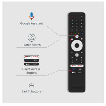 Телевизор Thomson 65' QLED Google TV; 3840 x 2160 (4K UHD), 4000:1, QLED, 60 Hz, DVB-T/T2/C/S/S2, HDR10, Wi-Fi, Bluetooth, LAN, HDMI 2 (2.0) + 2 (2.1), USB 2 (2.0) + 1 (3.0),Central Swivel Stand, Dark gray