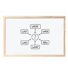 Бяла дъска с дървена рамка 60х90 см - начертано върху нея