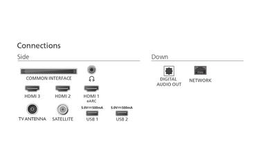 Телевизор Philips 65PUS8510/12, 65' 4K Ultra HD QLED, 3840x2160p, DVB-T/T2/T2-HD/C/S/S2, 60Hz, Ambilight 3, Pixel Precise UHD, 90% DCI, HDR+, Titan OS, Dolby Atmos, Dolby Digital, VRR, 3*HDMI, 2*USB, 802.11ac, 20W RMS, Black