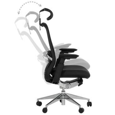 Работен стол ЕРОС- Механизъм за регулиране на наклона на седалката и облегалката