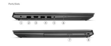 Лaптоп Lenovo V15-ADA