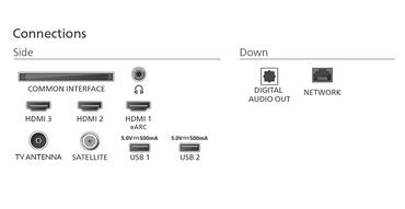 Телевизор Philips 65PUS7000/12, 65' 4K UHD DLED, 3840 x 2160p, 60Hz, DVB-T/T2/T2-HD/C/S/S2, Pixel Precise Ultra HD, HDR10+, HLG, Titan OS, Dolby Atmos, 3*HDMI, 2*USB, 802.11ac, BT 5.2, 20W RMS, Black