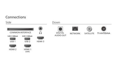 Телевизор Philips 43PUS8510/12, 43' 4K Ultra HD QLED, 3840x2160p, DVB-T/T2/T2-HD/C/S/S2, 60Hz, Ambilight 3, Pixel Precise UHD, 90% DCI, HDR+, Titan OS, Dolby Atmos, Dolby Digital, VRR, 3*HDMI, 2*USB, 802.11ac, 20W RMS, Black