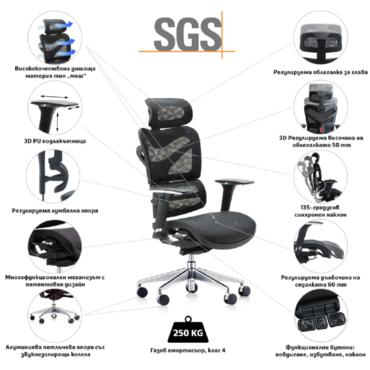 Работен стол ХЕРМЕС-функционалност на стола