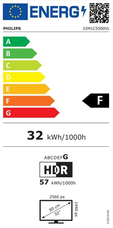 Монитор Philips 32M1C5500VL, 31.5' Curved 1500R VA WLED, 2560x1440@165Hz, 4ms GtG, 1ms MPRT, 250cd m/2, 3000:1, Mega Infinity DCR, Adaptive Sync, FlickerFree, Low Blue Light, Tilt, 2xHDMI, DP