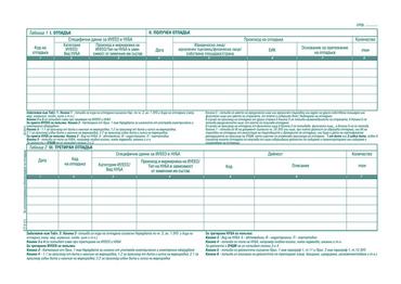 Отчетна книга за отпадъците по Приложение №4