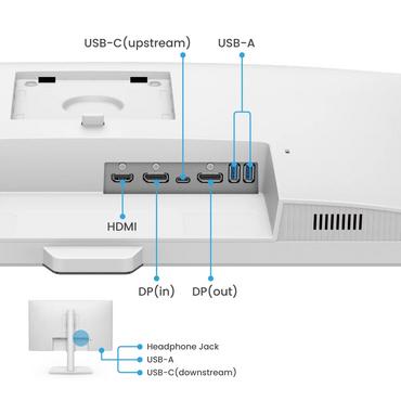 Монитор BenQ GW2790QT 27' IPS, 5ms, QHD 2560x1440, 75Hz, 99% sRGB, Eye Reminder, Flicker-free, LBL, B.I. Gen2, ePaper, 1000:1, 20M:1 DCR, 8 bit, 350cd/m2,HDMI,DP, USB-C 60W, Daisy Chain, 3xUSB 3.2, 2Wx2, HAdj. Stand 110mm, Headph. jack, Line In,Tilt, VESA