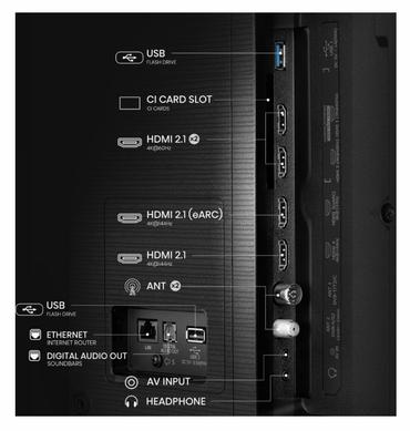 Телевизор Hisense 65' E7Q Pro, 4K Ultra HD 3840x2160, QLED, Quantum Dot, 144Hz, HDR 10+ adaptive, HLG, Dolby Vision, DTS Virtual X, Smart TV, WiFi 5GHz, WiFi Direct, BT, Anyview Cast, 4xHDMI, 2xUSB, LAN, CI+, DVB-T2/C/S2, Black