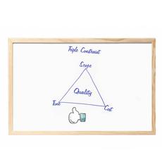 Бяла дъска с дървена рамка 30х40 см - рисувано върху нея