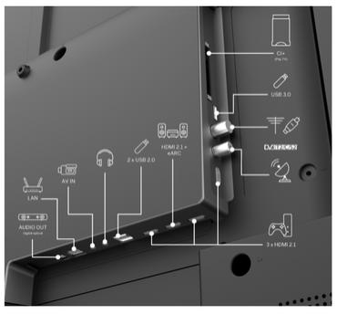 Телевизор Thomson Smart UHD TV 55'; Google TV; 3840 x 2160 (4K UHD), 4000:1, DLED, 60 Hz, DVB-T/T2/C/S/S2, HDR10, Wi-Fi, Bluetooth, LAN, HDMI 2 (2.0) + 2 (2.1), USB 2 (2.0) + 1 (3.0),Central Swivel Stand, Black