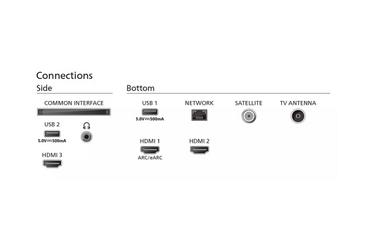 Телевизор Philips 55PUS8079/12, 55' 4K UHD DLED, 3840x2160, DVB-T/T2/T2-HD/C/S/S2, 60Hz, Ambilight 3, Pixel Precise UHD, HDR+, Titan OS, Dolby Atmos, VRR, 3*HDMI, 2*USB, 802.11n, 20W RMS, Black