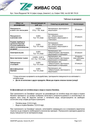 Санифорт гранули 1 кг