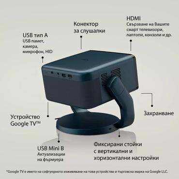 Мултимедиен проектор Epson EF-22N