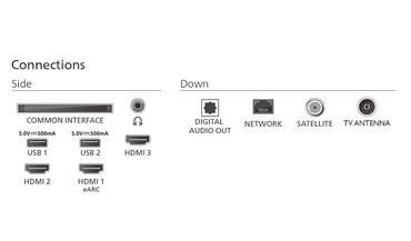 Телевизор Philips 50PUS8510/12, 50' 4K Ultra HD QLED, 3840x2160p, DVB-T/T2/T2-HD/C/S/S2, 60Hz, Ambilight 3, Pixel Precise UHD, 90% DCI, HDR+, Titan OS, Dolby Atmos, Dolby Digital, VRR, 3*HDMI, 2*USB, 802.11ac, 20W RMS, Black
