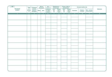 Дневник за изпълнение на бетоновите работи
