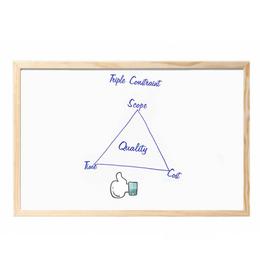 Бяла дъска с дървена рамка 30х40 см - рисувано върху нея