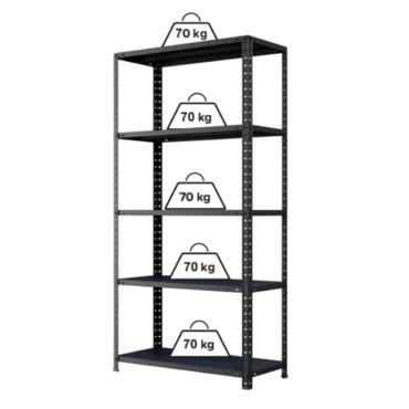 Товароносимост - Метален стелаж FRT 180х90х40 см 70 кг/рафт