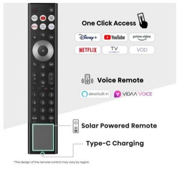 Телевизор Hisense 65'U7Q Pro, 4K Ultra HD 3840x2160, ULED, FALD, Quantum Dot, 165Hz, IPS, HDR 10+, HLG, Dolby Vision IQ, Dolby Atmos, Smart TV, WiFi 5GHz, WiFi Direct, BT, Anyview Cast,light sensor,Solar Powered Remote, 4xHDMI, 2xUSB, LAN, CI+, DVB-T2/C/S