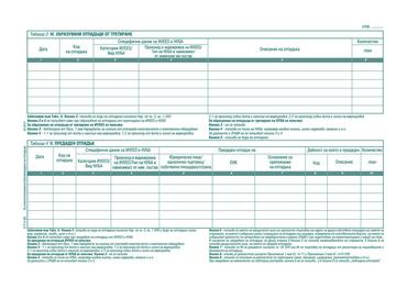 Отчетна книга за отпадъците по Приложение №4